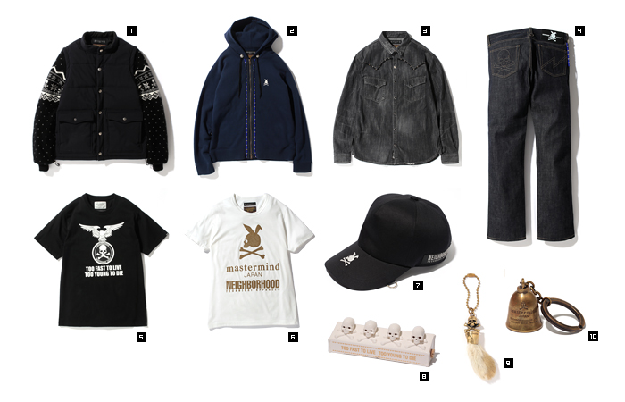 NEIGHBORHOOD × mastermind JAPAN