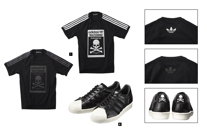 adidas Originals by mastermind JAPAN